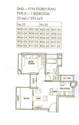 Nathan Residences (D10), Apartment #501686871